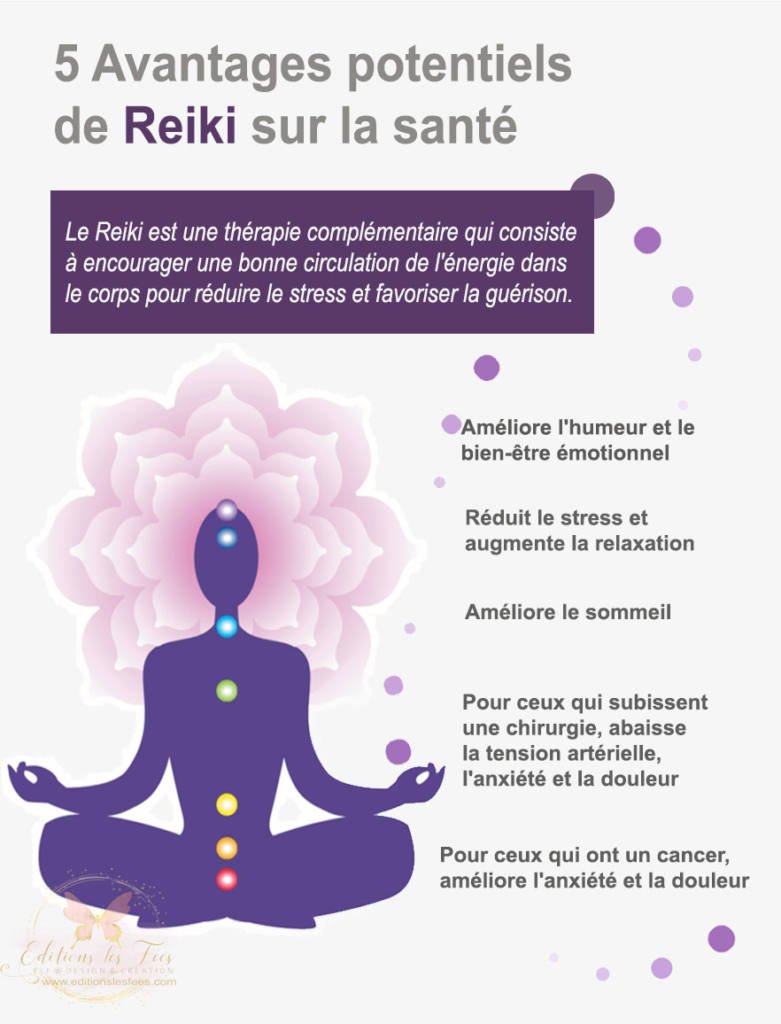 guerison energetique, REIKI, REIKI USUI. Soin énergétique, reiki, guerison energetique, grossiste esoterique, boutique de fees, grossiste, vente en gros, cadeaux, feerique, feerie, boutique Grossiste, Fabricant, Fournisseur de produits Feeriques, fairy,gothique,papeterie, carterie, cartes, cartes de voeux, affiches, posters de fees, feeries, affiches féerie, cartes d'art, editions des cartes postales